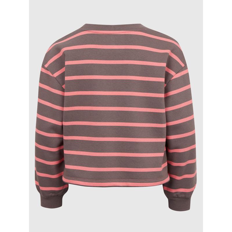 Detská pruhovaná mikina